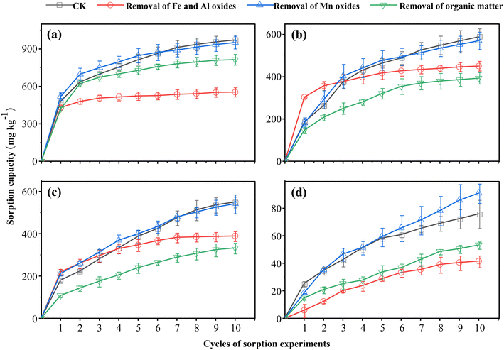 image file: d5em00633c-f5.tif