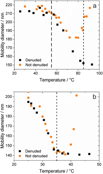image file: d5em00761e-f3.tif