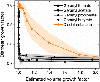 image file: d5em00761e-f5.tif