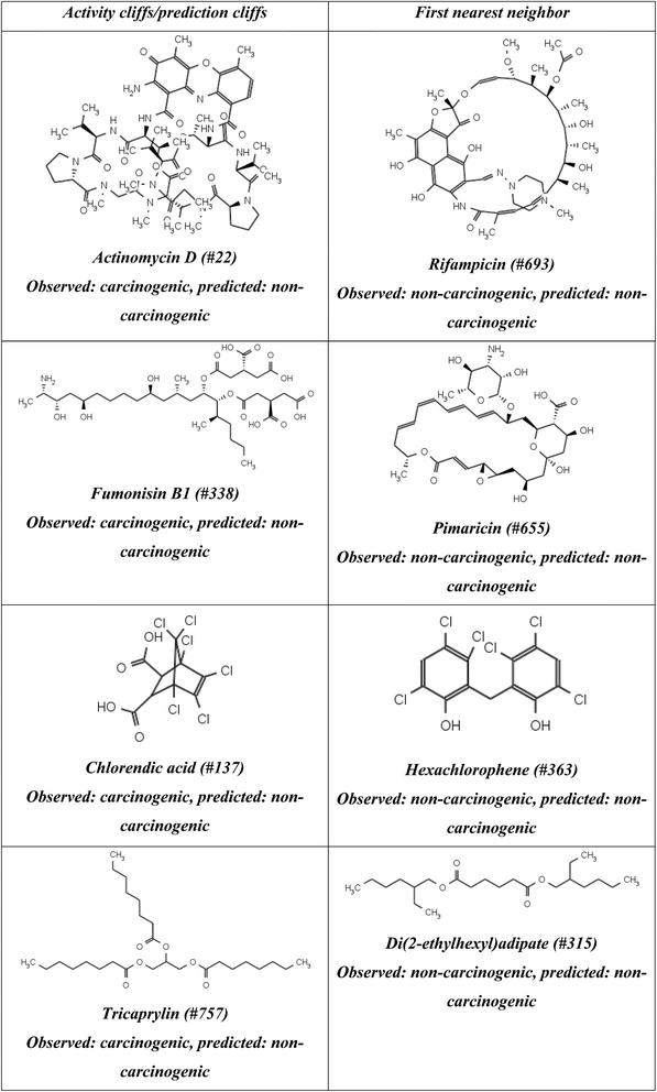 image file: d5em01001b-u1.tif
