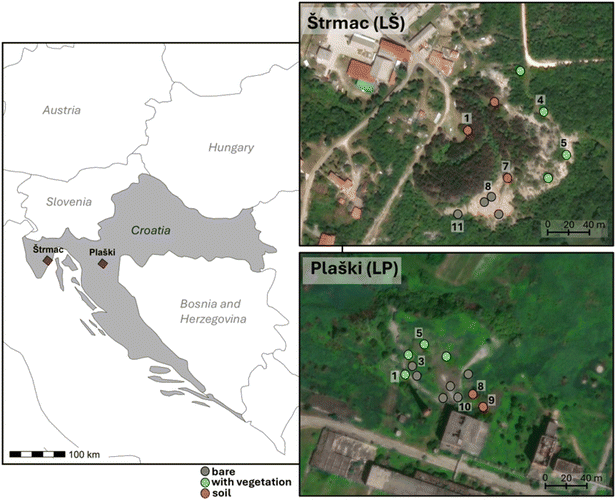 image file: d5em01010a-f1.tif