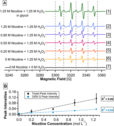 image file: d5em01030f-f7.tif