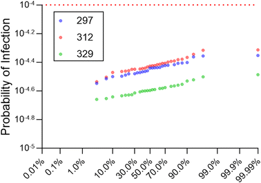 image file: d5ew00514k-f5.tif