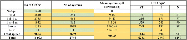 image file: d5ew00860c-u2.tif