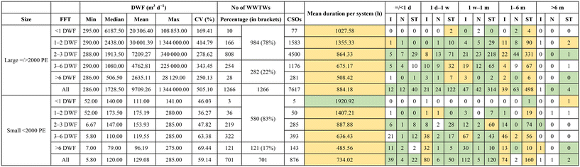 image file: d5ew00860c-u3.tif