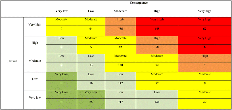 image file: d5ew00860c-u5.tif