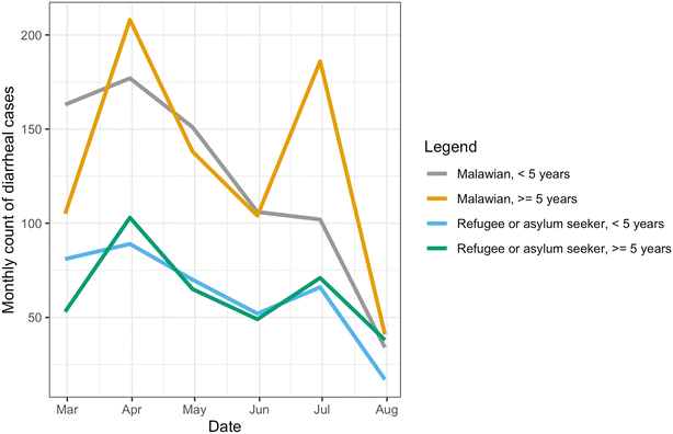 image file: d5ew00871a-f3.tif