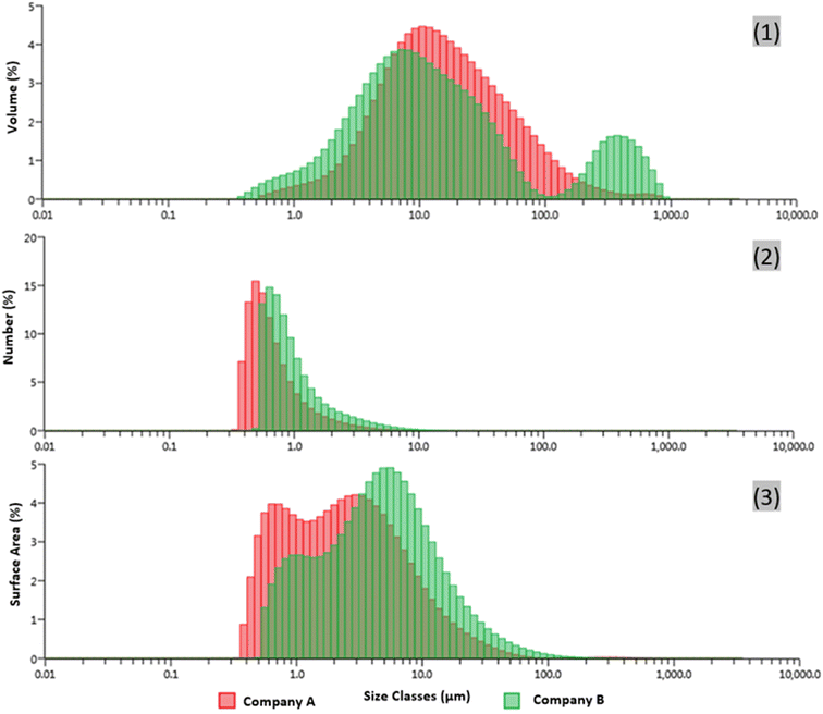 image file: d5ew00873e-f2.tif