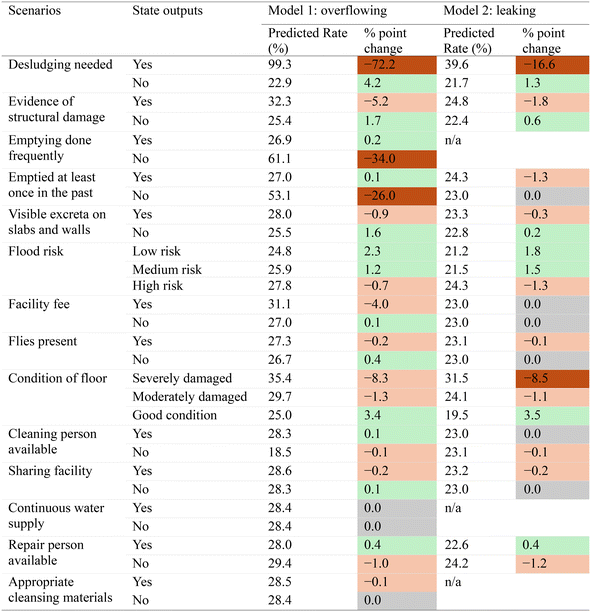 image file: d5ew00920k-u1.tif