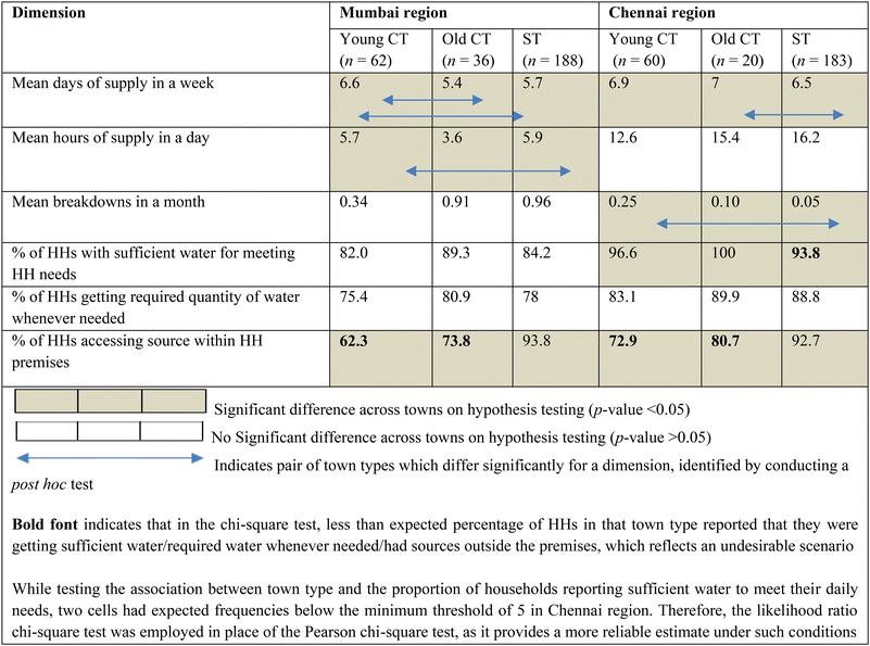 image file: d5ew00935a-u1.tif