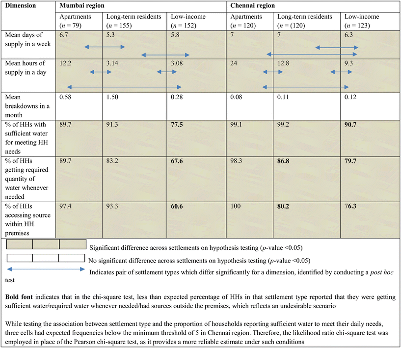 image file: d5ew00935a-u2.tif