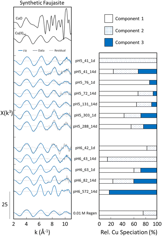 image file: d5ew00972c-f5.tif