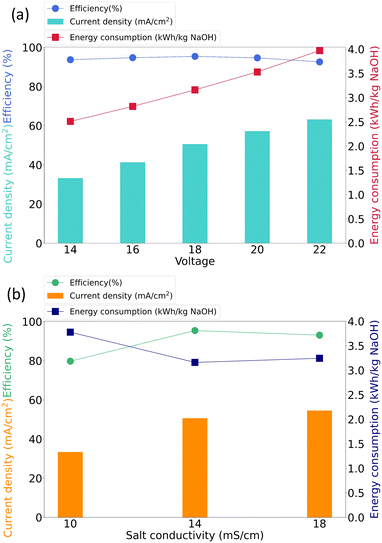 image file: d5ew00977d-f6.tif
