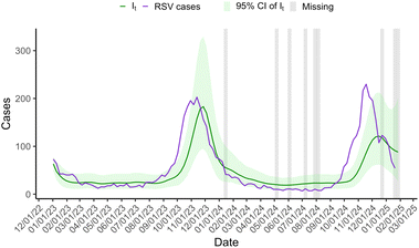 image file: d5ew01170a-f3.tif