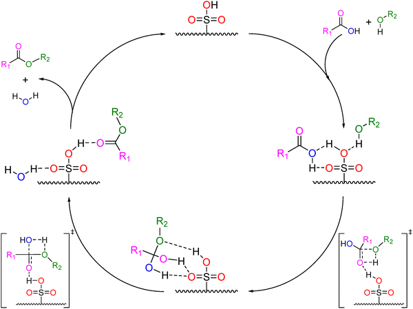 image file: d5ey00230c-s2.tif
