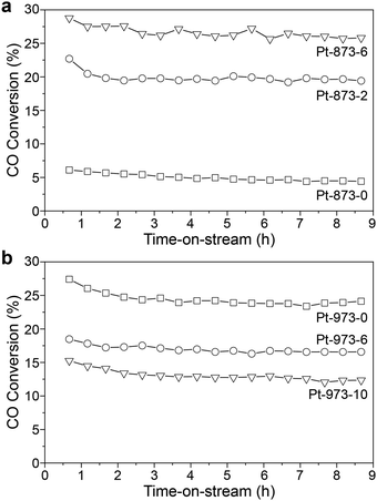 image file: d5ey00243e-f10.tif