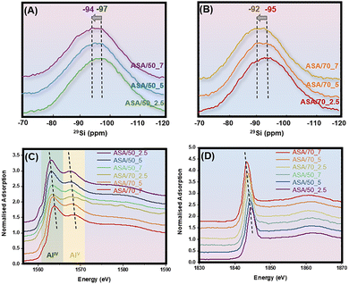 image file: d5ey00312a-f3.tif