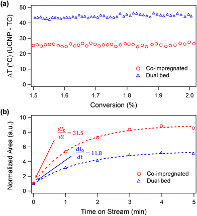 image file: d5ey00319a-f3.tif