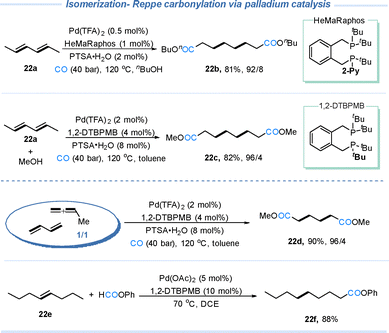 image file: d5ey00343a-s22.tif