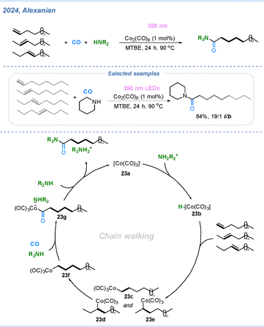 image file: d5ey00343a-s23.tif