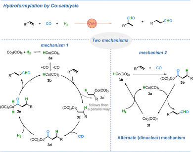 image file: d5ey00343a-s3.tif