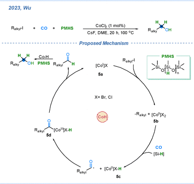 image file: d5ey00343a-s5.tif