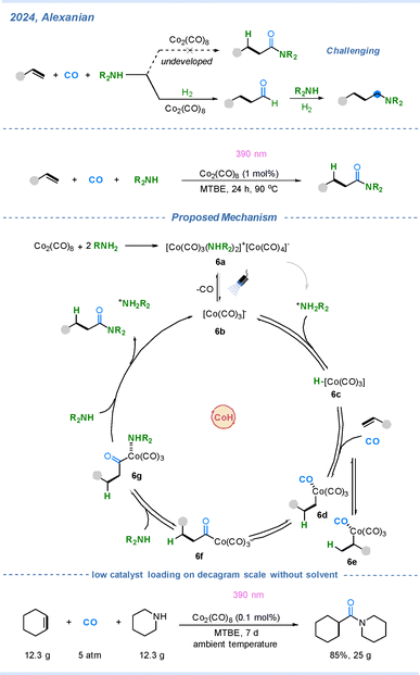 image file: d5ey00343a-s6.tif