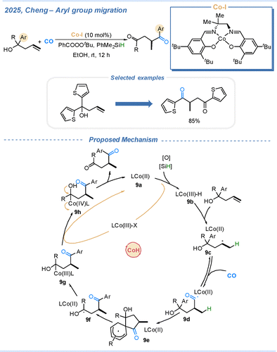 image file: d5ey00343a-s9.tif