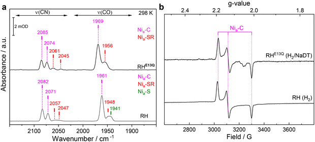 image file: d6ey00004e-f3.tif