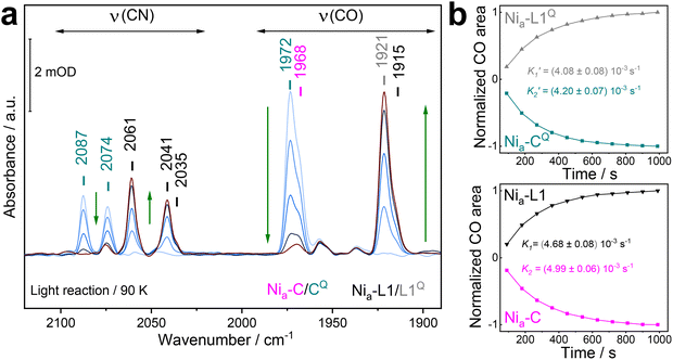 image file: d6ey00004e-f5.tif