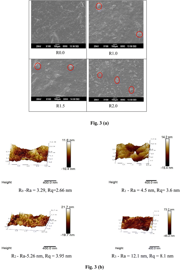 image file: d5fb00147a-f3.tif
