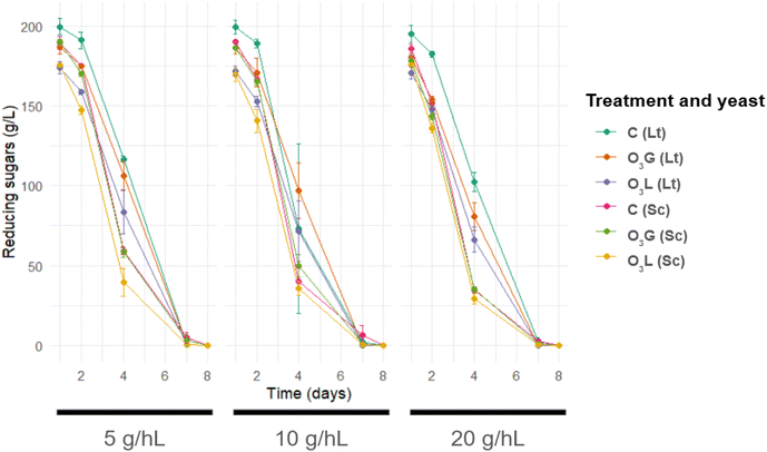 image file: d5fb00168d-f2.tif