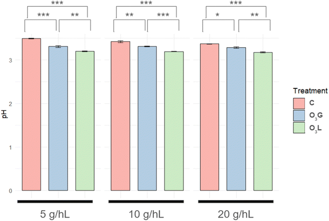 image file: d5fb00168d-f5.tif