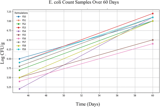 image file: d5fb00178a-f6.tif