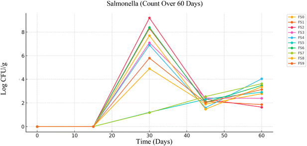 image file: d5fb00178a-f7.tif