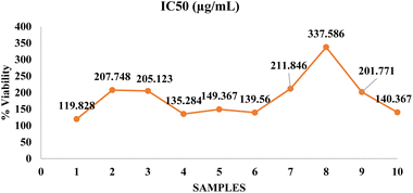image file: d5fb00178a-f9.tif