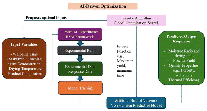 image file: d5fb00203f-f2.tif