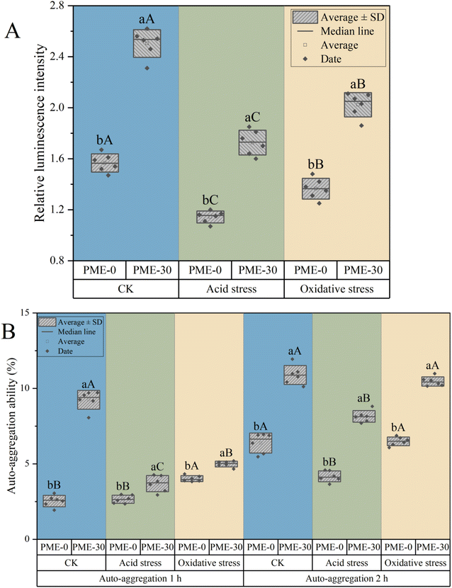 image file: d5fb00241a-f3.tif