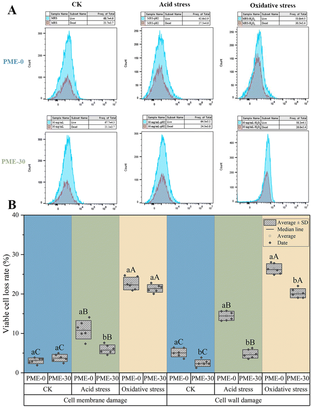 image file: d5fb00241a-f6.tif