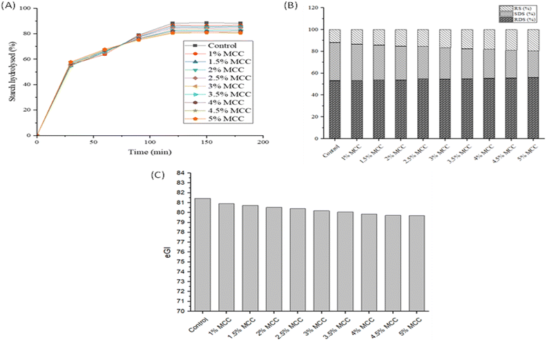 image file: d5fb00272a-f3.tif