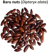 image file: d5fb00299k-u4.tif