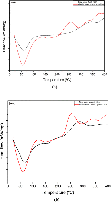 image file: d5fb00319a-f2.tif