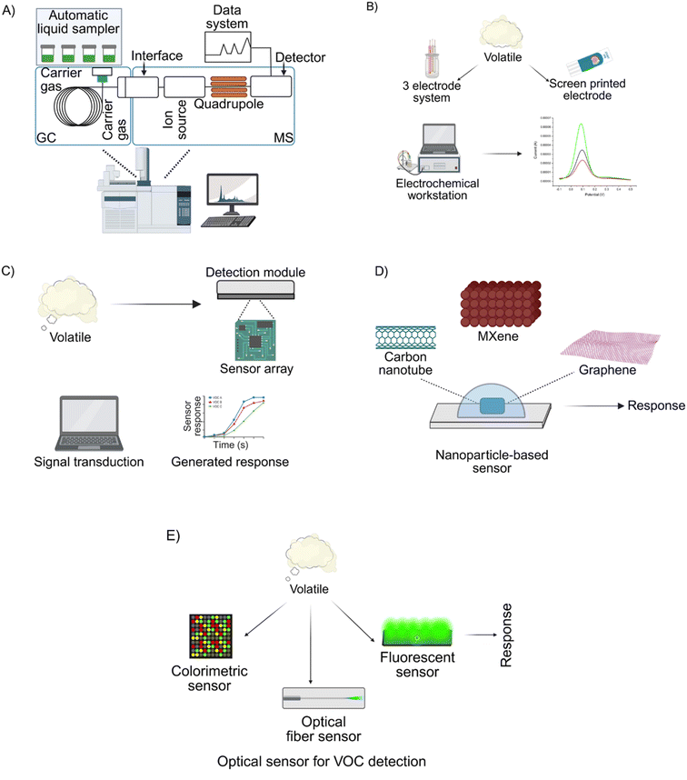image file: d5fb00370a-f2.tif