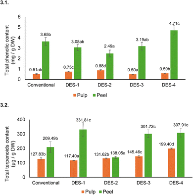 image file: d5fb00383k-f3.tif