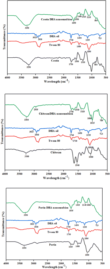 image file: d5fb00388a-f3.tif