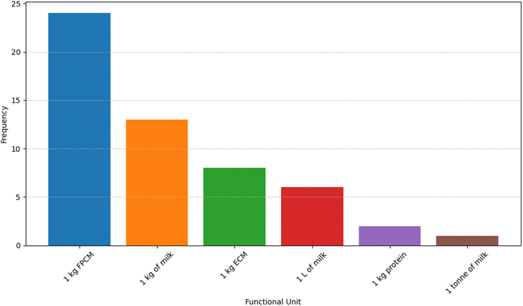 image file: d5fb00390c-f2.tif