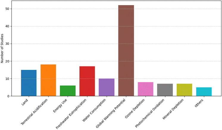 image file: d5fb00390c-f3.tif