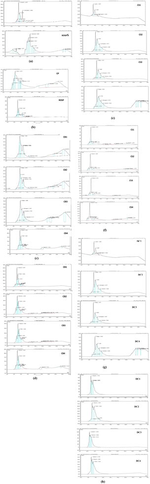 image file: d5fb00403a-f3.tif
