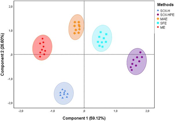 image file: d5fb00424a-f5.tif
