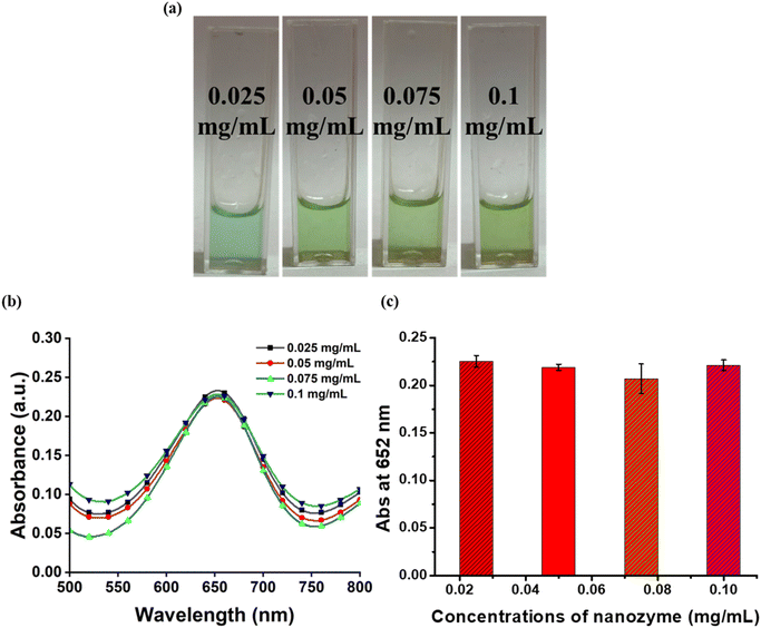 image file: d5fb00428d-f2.tif